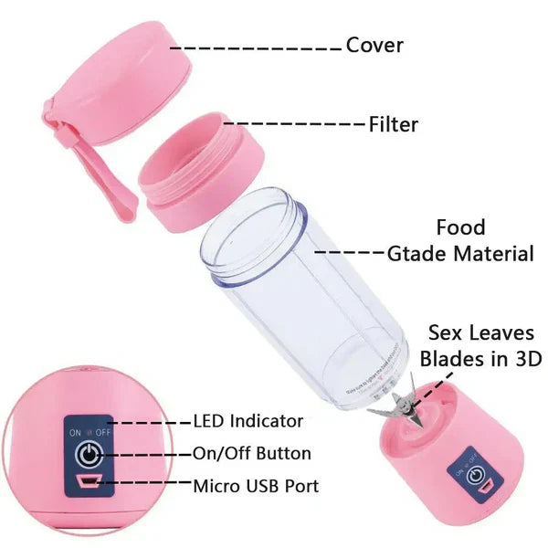 Portable USB Rechargeable Mini Blender and Juicer